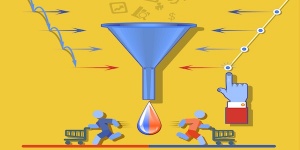 Inbound digital marketing sales funnel