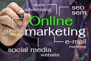 online marketing budget