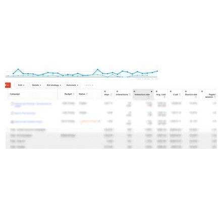 website traffic be found