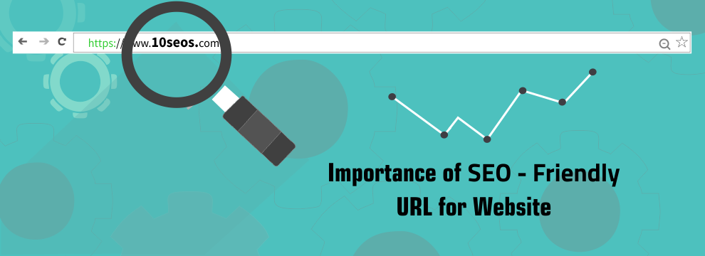 SEO Friendly urls