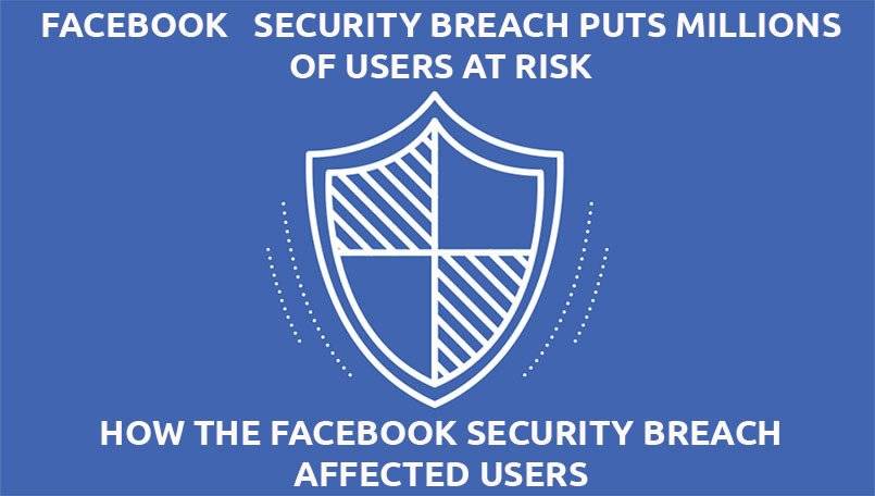 Facebook security breach puts millions of users at risk