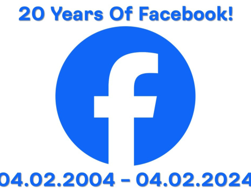 Reflecting on 20 Years of Facebook: How Social Media has Transformed Our Lives