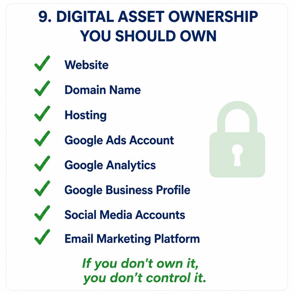 digital-asset-ownership-you-should-own