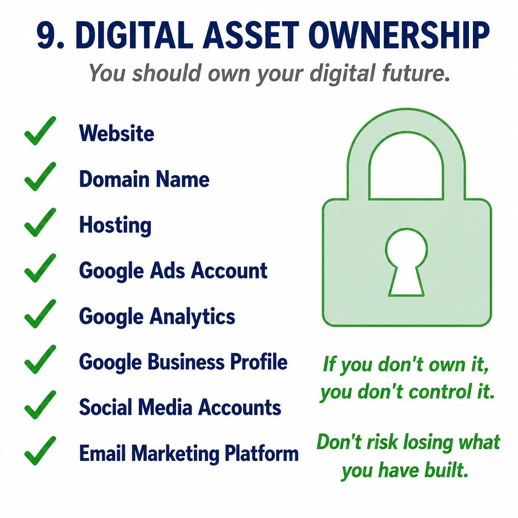digital asset ownership