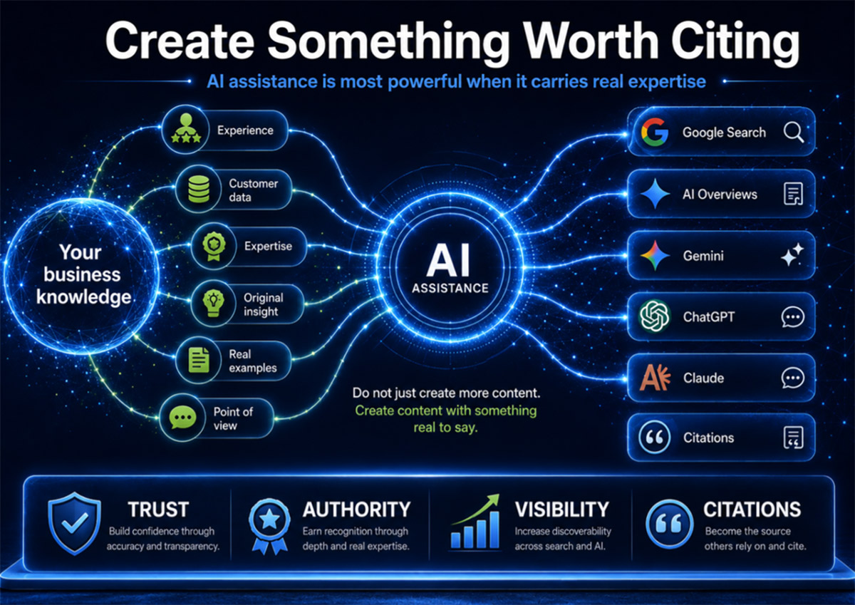 Why AI Assisted Content Matters for SEO and AI Search Why AI Assisted Content Matters for SEO and AI Search