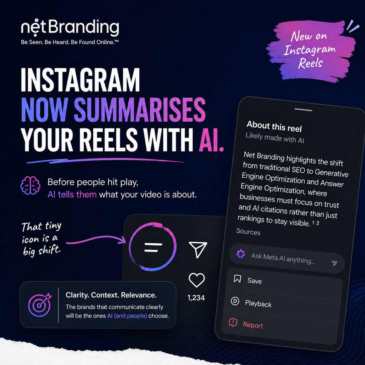 AI Is Changing Social Media Can AI Write Your Content? Yes, But Not Alone