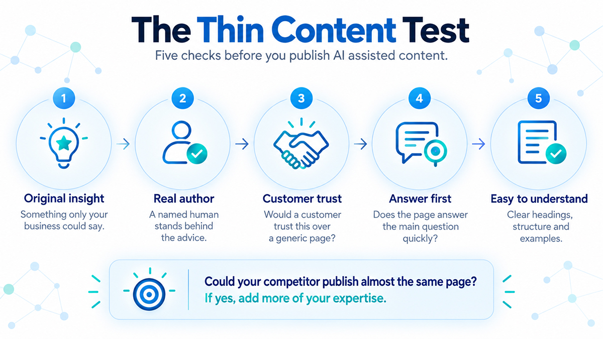 The Thin Content Test gives teams a simple pre-publication quality check. The Thin Content Test gives teams a simple pre-publication quality check.